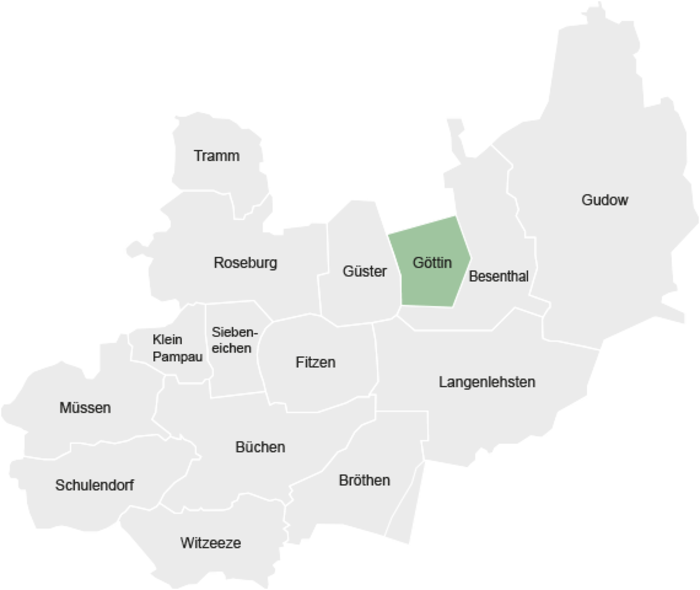 Gemeinde Göttin